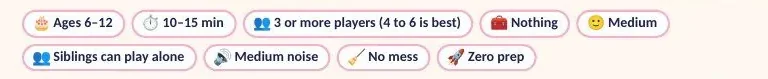 The tags at the top of every game page
